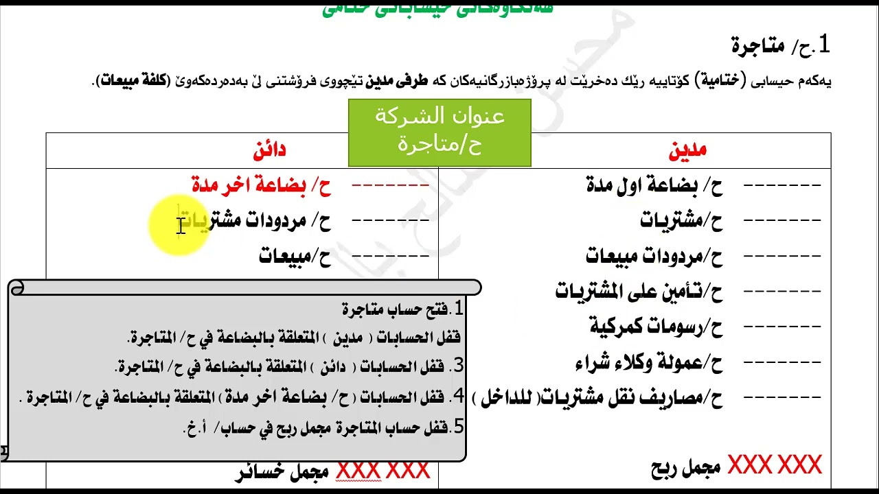 فێربوونی حیساب متاجرە بەزمانێکی زۆرسادە
