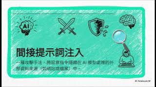 EPC88.AI 安全困境