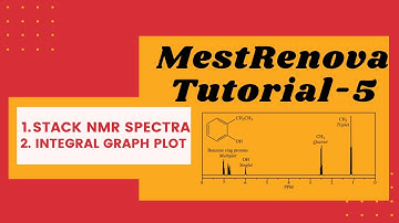 Stacked NMR Spectra | Integral Graph plot| MestReNova tutorial | English