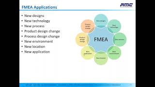 Guide To FMEA Excellence: Part 2 - Process FMEA (Failure Mode & Effects Analysis)