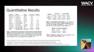 709 - Multi-Modal Reasoning Graph for Scene-Text Based Fine-Grained Image Classification and Retrie