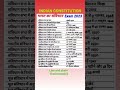 Important Points About Indian Constitution #viral #constitution #polity