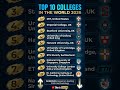 Top 10 colleges in the world 2026