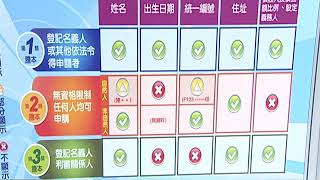 天外天新聞1070223 03全國地政便民服務 網路申領地籍謄本
