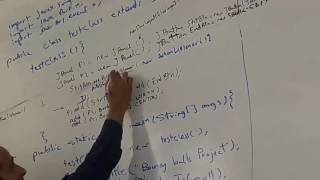 Famous Java 7 Screen Saver (2) Net Worth
