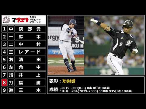 2019年千葉ロッテマリーンズ 1-9＋α