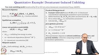 Week 6: Lecture 32: Identification of known optical isomers