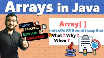 Array Index Out of Bound Exception in Java | Java Tutorial for Beginners [Hindi]