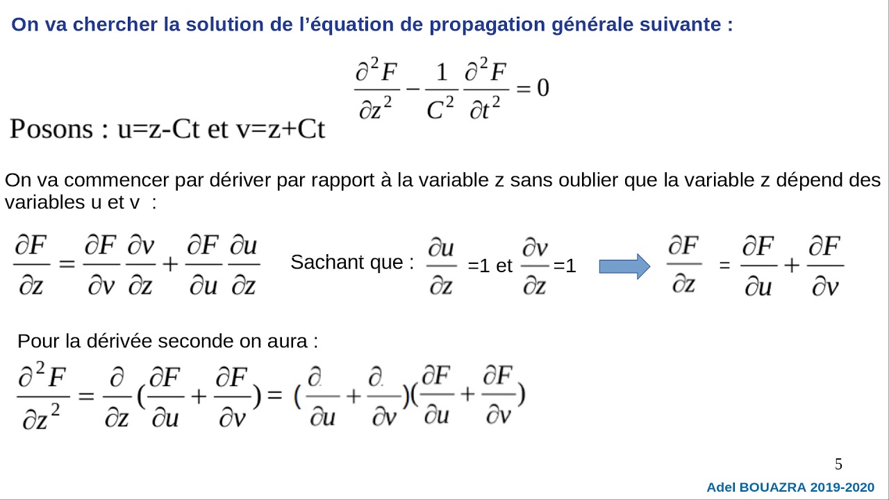 4-Électromagnétisme: