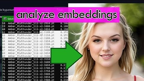 Analyze Trained Embeddings | Stable Diffusion | Automatic1111