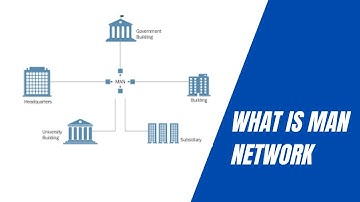 What is MAN Network
