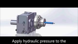 Example of Voith Turbo's Hydraulic Removal Tool in Use