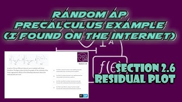 AP Precalculus Section 2.6 Example: Residual Plot (Example 2)