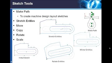 15 Sketch Tools -  Make Path, Stretch Entities, Move, Copy, Rotate, Scale in Solidworks