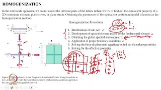 LECTURE 25
