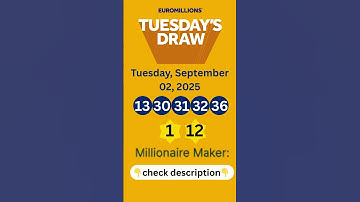 The National Lottery Euromillions Draw Live results from Tuesday 2 September 2025 | Euro Millions