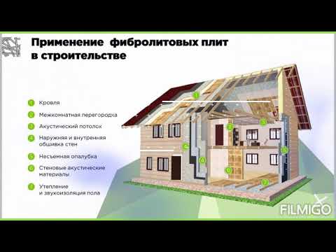 Фибролитовая плита #фибролит #фибролит39 #фибролитовыеплиты