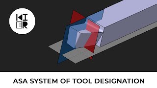 ASA designation of single point cutting tools | Machining Science