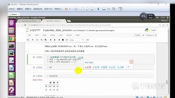 千锋Python教程：29 Pandas数据处理