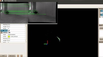 Slam, Pid & Odometry in Qbo robot