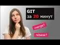 Git с нуля зa 20 минут / Мини курс