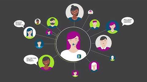 AvidPay Payment Software Explainer Video by Explainify