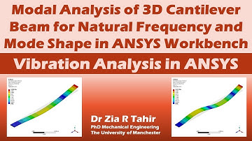 Vibration or Modal Analysis of a Rectangular Cantilever Beam in ANSYS