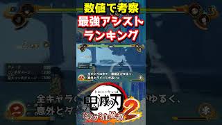 【鬼滅の刃ヒノカミ血風譚 2】最強アシストランキング!調査データ配布中 #ヒノカミ血風譚2 #鬼滅の刃 #鬼滅の刃ヒノカミ血風譚2 #shorts
