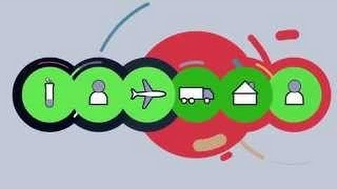 GDP- the idea behind