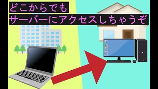 ポートフォワーディングでパブリックIPからサーバーにSSH接続でアクセスしよう