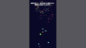 【pygame】花火アニメーション #python #pygame #プログラミング