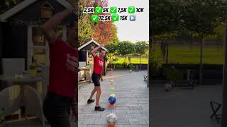 1 Goal 2500 Subs More