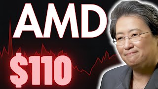 Should You Buy AMD Stock Before February 4? | AMD Stock Prediction | AMD Stock Analysis |