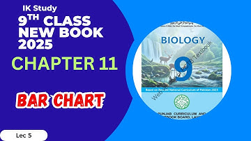 Biology 9th Class Chapter 11 | Bar Chart | Lec 5