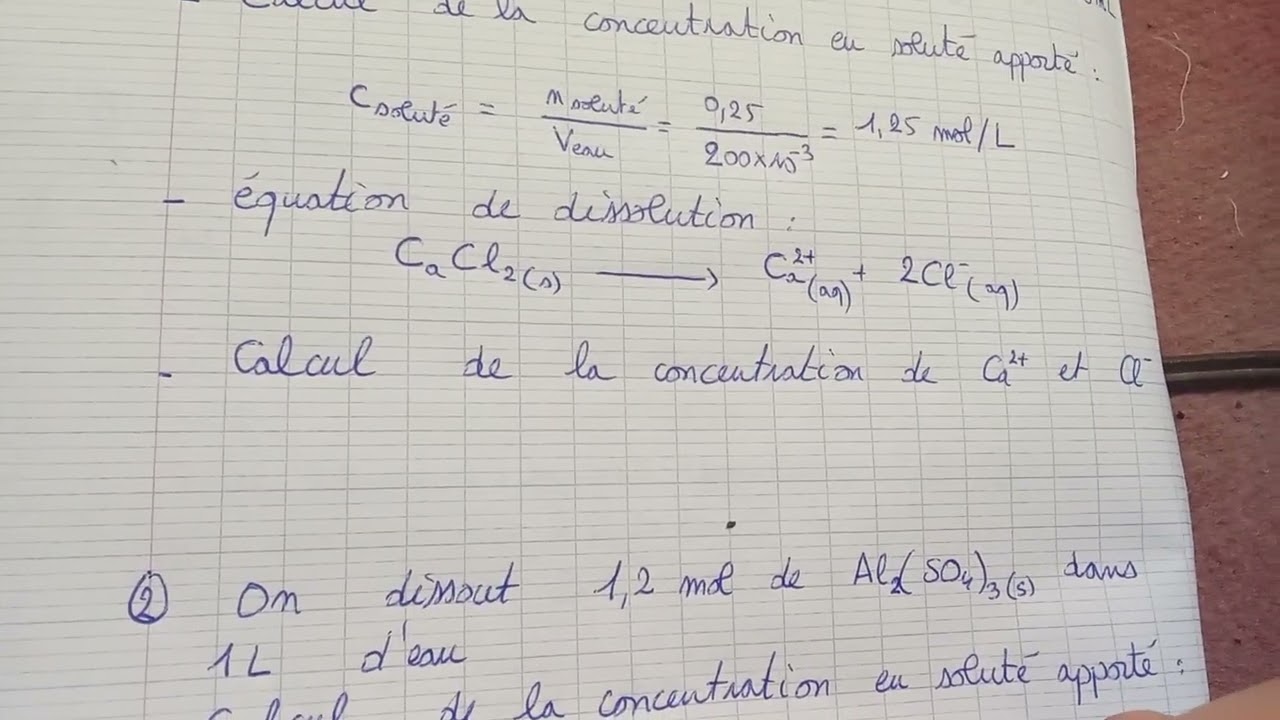 Dissolution : Concentration en ions