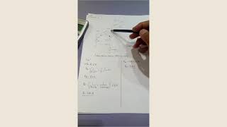 Quiz 2 (2200935)