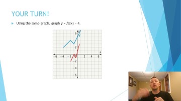 Lesson 1.2 Day 2: Tranformation of Functions