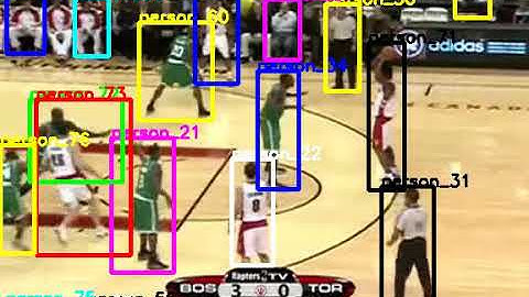 object tracking with gcp intelligence video api