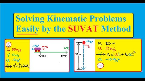 MCAT Physics: Kinematic Problems Made Easy with SUVAT Mnemonic  (Part 8) Video