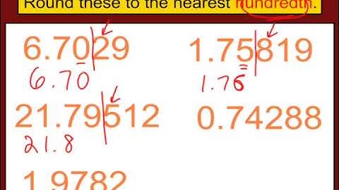 Rounding Decimals