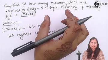 Problem No 2 on Memory Map and Addresses - Tri State Logic Devices and Memory  - Microprocessor