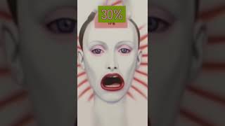 불쾌한 골짜기 공포 테스트 #shorts #아날로그호러 #horror screenshot 1