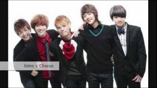 SM Town Chicago Flash Mob Playlist