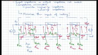 EE252 Lecture 16 Multistage Amplifiers