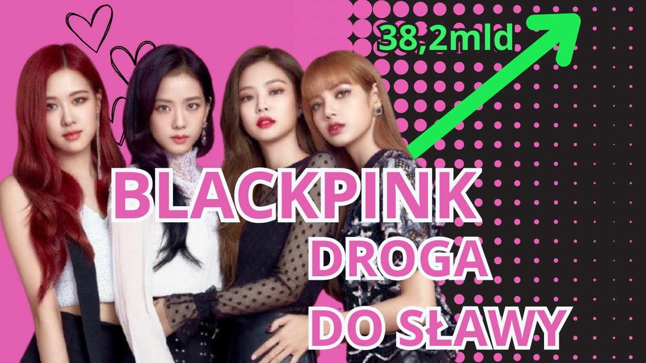 BLACKPINK - Droga do sławy K-pop ❤️ cz. 1