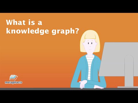 What is a knowledge graph?
