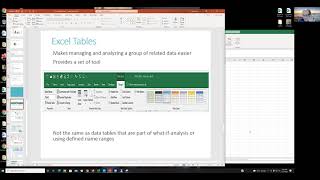 Rutgers Fall 2021 CS170 Excel Tables
