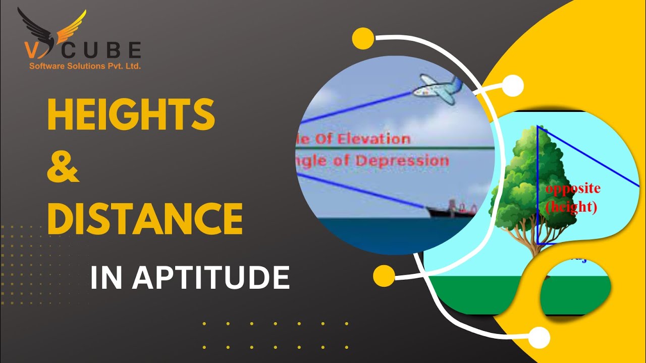 Heights Distance Project HEIGHTS & DISTANCE | VCUBE Software Solutions Pvt. Ltd. - YouTube