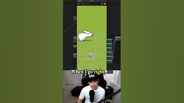 Fix Character Movement Direction in Game Development - making a game in Buildbox - 3.5: Raz Rabbit