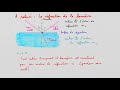 Cours : Trajectoire De La Lumière - CAP